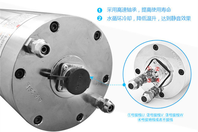 精雕機(jī)主軸