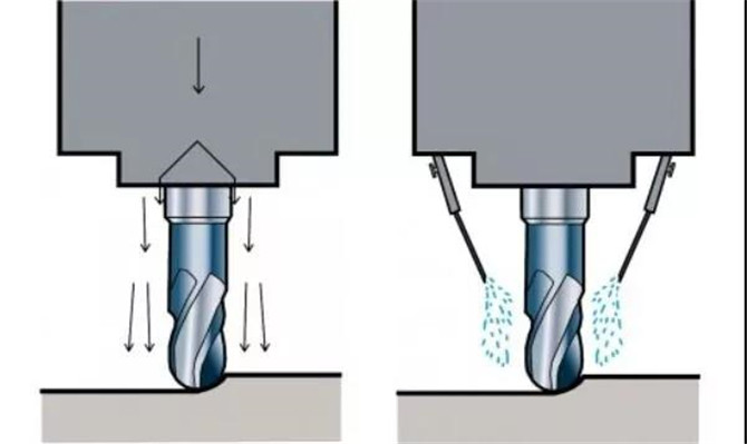 精雕機廠家