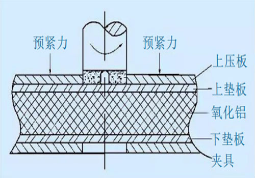 陶瓷精雕機(jī)