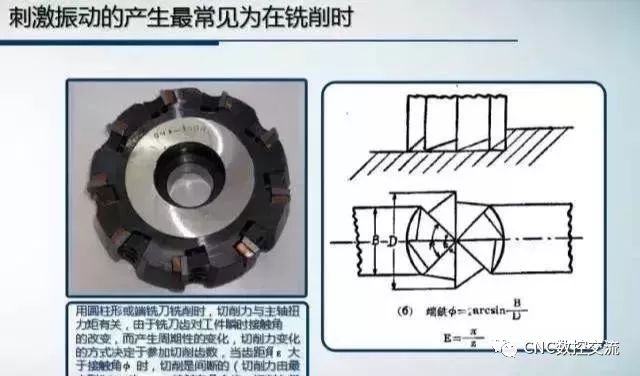 數(shù)控精雕機