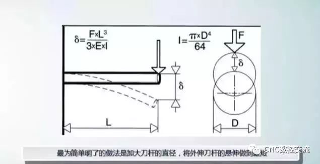 精雕機廠家直銷