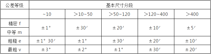 數(shù)控加工精雕機(jī)