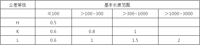 數(shù)控精雕機(jī)